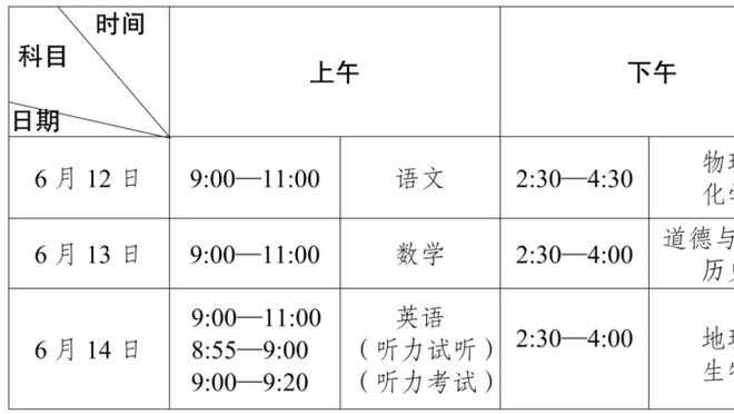 状态真好！小瓦格纳已连续三场比赛砍下至少30分